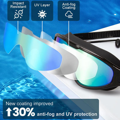 🔥2026 Summer Hot Sale - 🏊‍♀️Wide View Anti Fog & UV Swimming Goggles(Buy 1 Get 1 Free🔥)