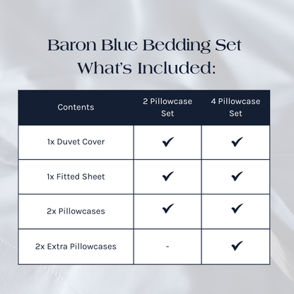 Baron Blue Egyptian Cotton Bedding Set
