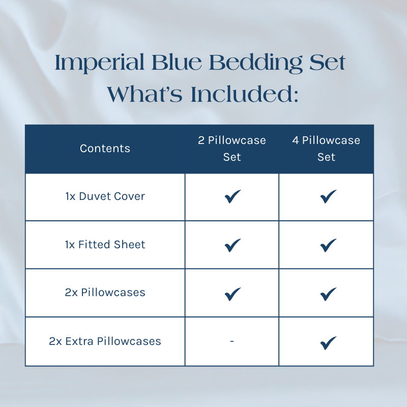 Imperial Blue Egyptian Cotton Bedding Set