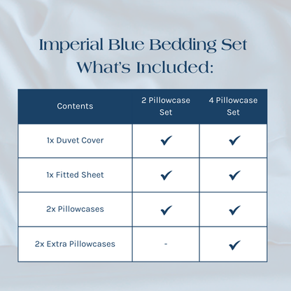Imperial Blue Egyptian Cotton Bedding Set