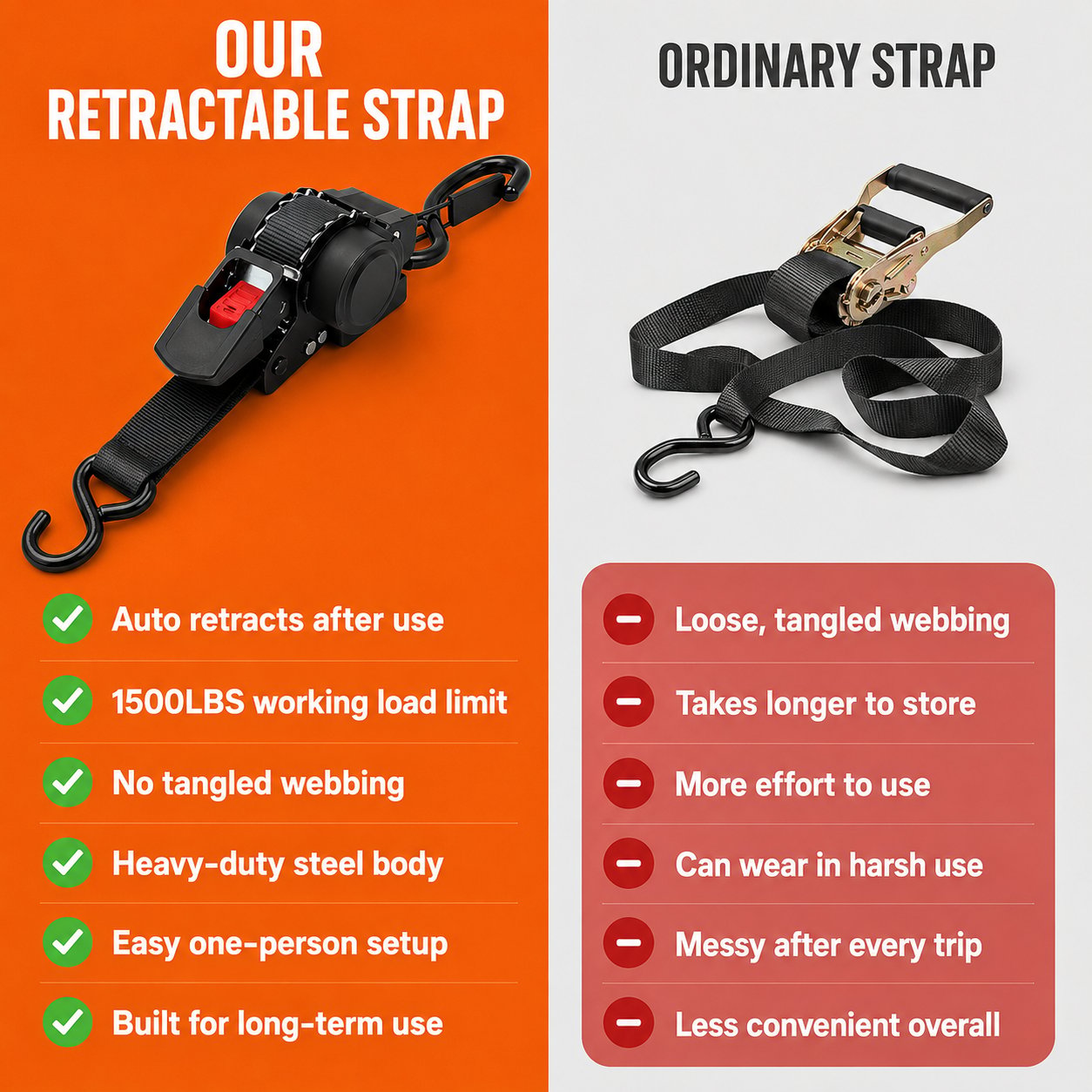 Auto Retractable Ratchet Strap (BUY 2 FREE SHIPPING)