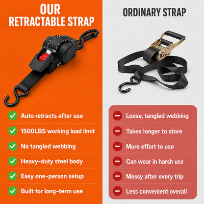 Auto Retractable Ratchet Strap (BUY 2 FREE SHIPPING)